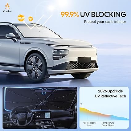 Foldable Car Sun Shade Umbrella for Windshield – UV and Heat Protection